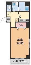 Rinchnarno n+の物件間取画像